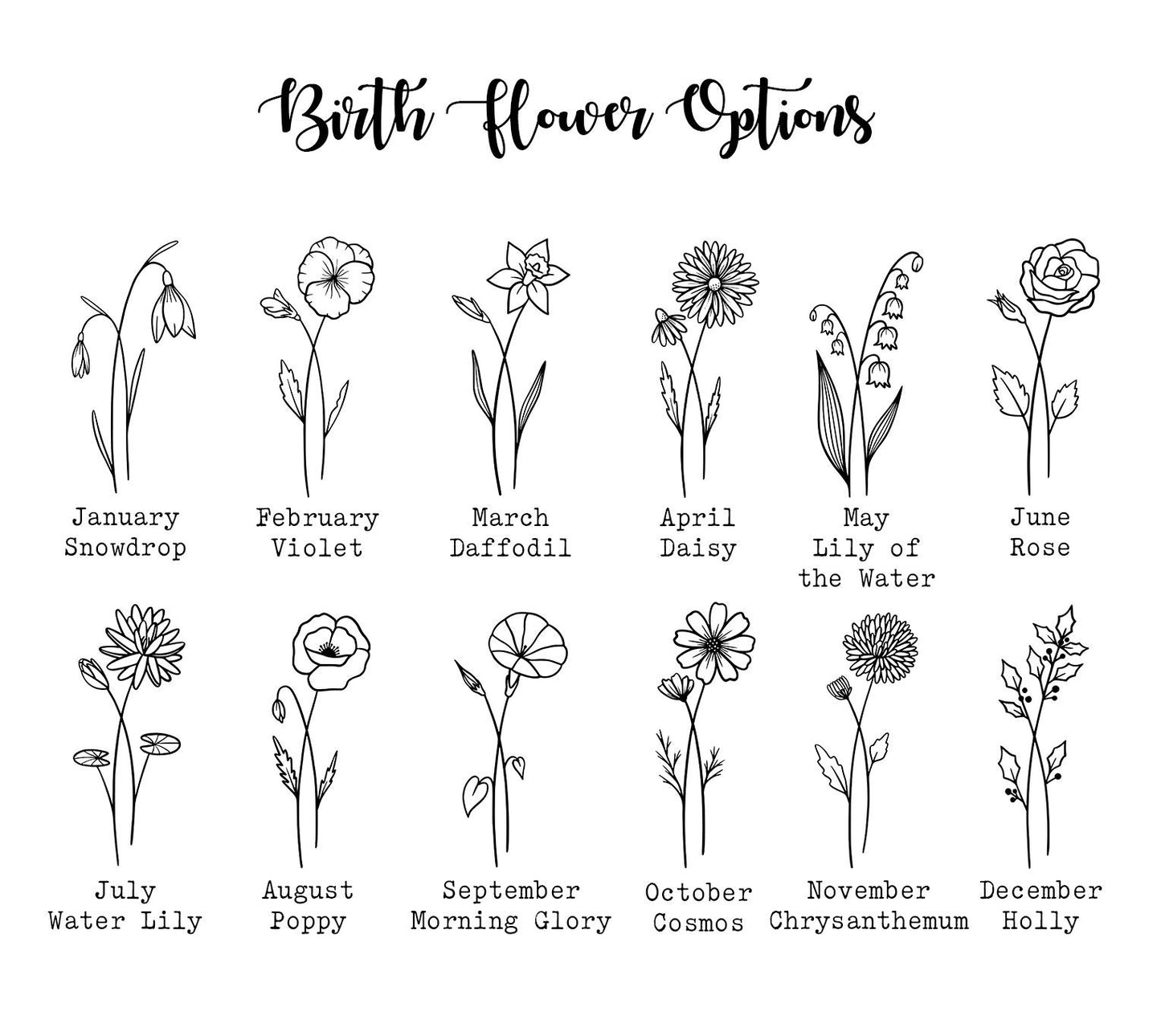 Personalized Birth Flower Glass Coffee Mug