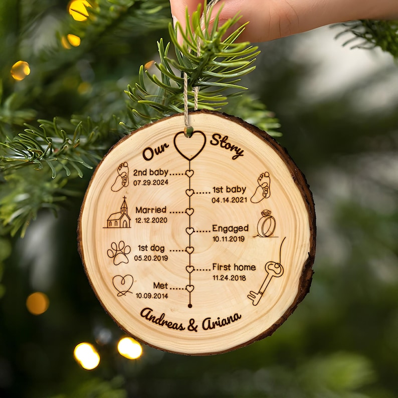 Custom Personalized Anniversary Wedding Wooden Ornament highlighted as a unique anniversary ornament keepsake