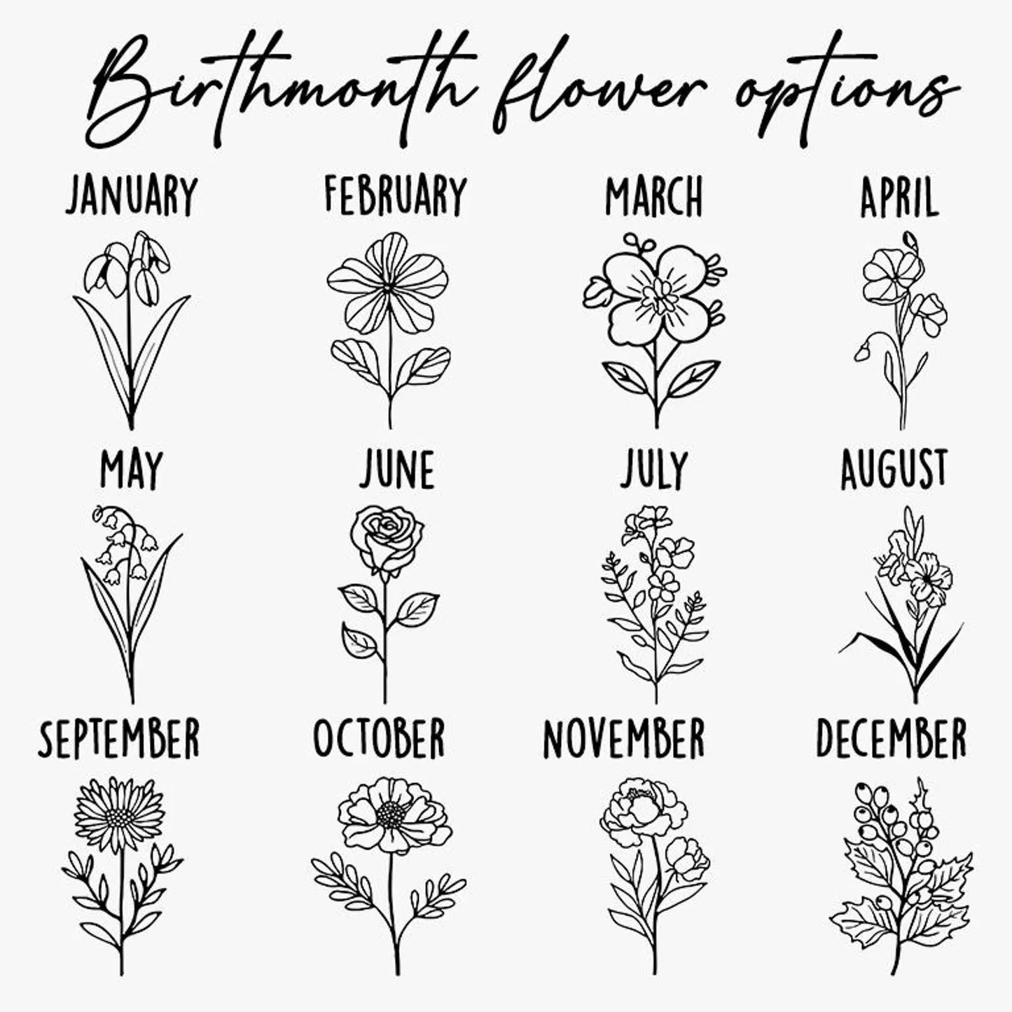 Personalized grandparent mugs are designed flowers corresponding to each month's birth month flower.