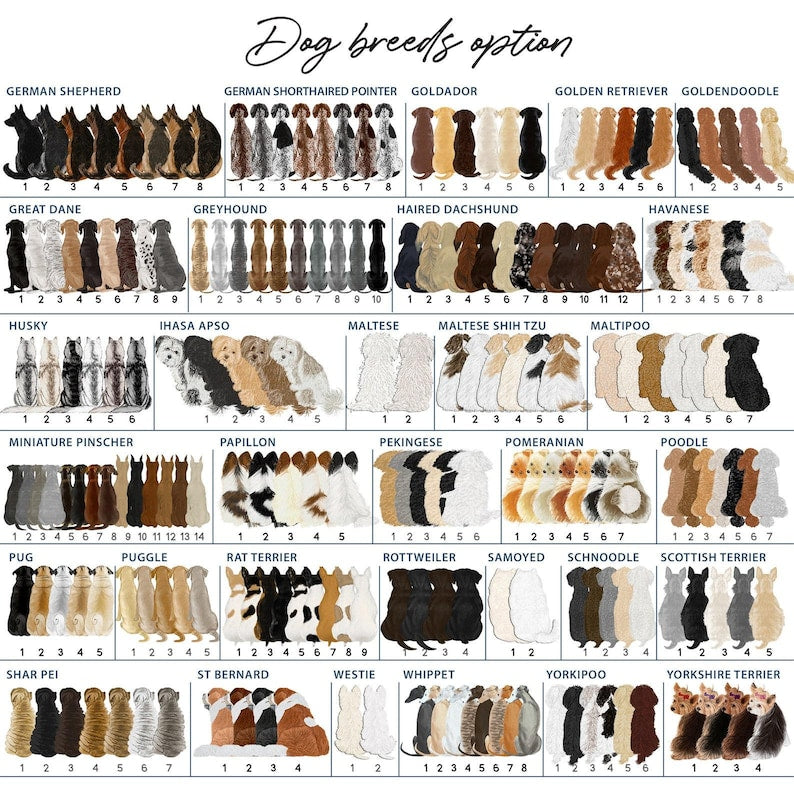 A close-up of a dog memorial ornament, the Personalized Dog Memorial Christmas Ornament is an ideal gift for dog owners and dog moms.