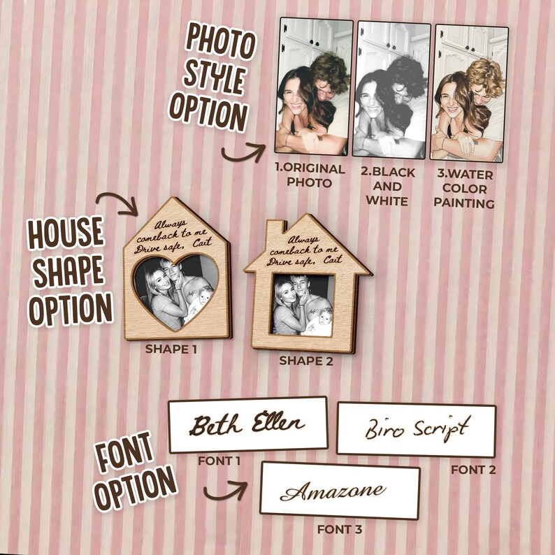 A close-up of a sun visor picture frame featuring a hand-painted photo for unique rear view mirror decor and drive safe gifts.