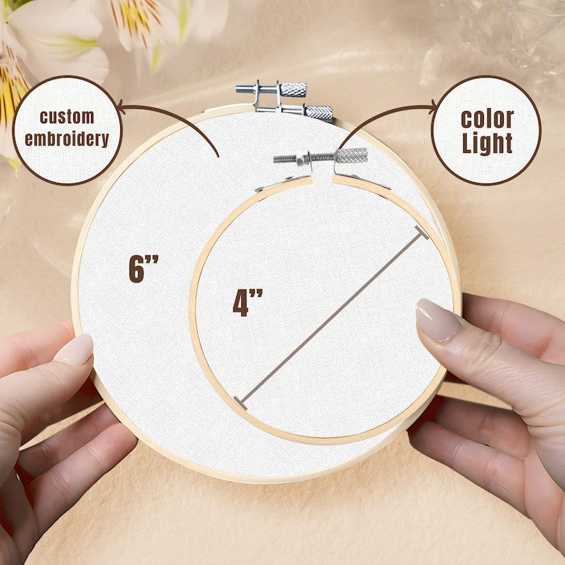 A unique new home ornament, the Personalized House Portrait Embroidery Ornament is a beautiful embroidery ornament and personalized Christmas ornament.