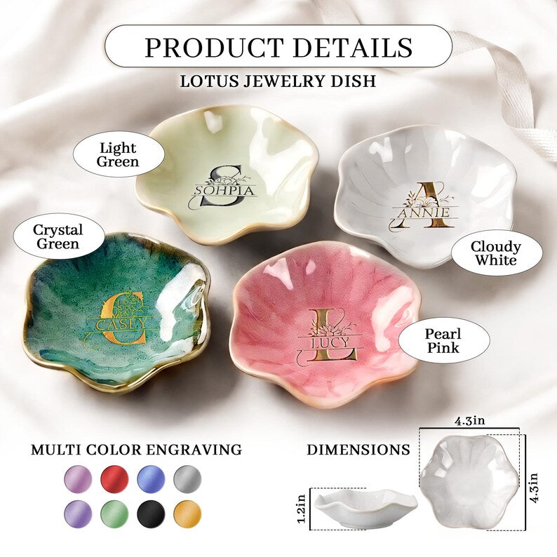 High-quality unique Mother's Day gifts, ideal for those seeking personalized monogrammed presents.